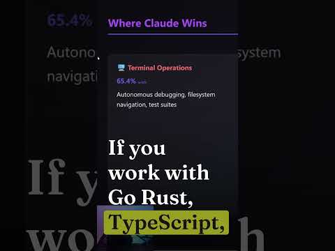 Minimax vs Claude code (WHICH AI AGENT WINS?)